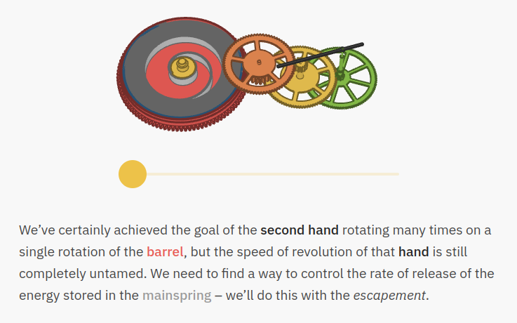 Статья про механические часы.