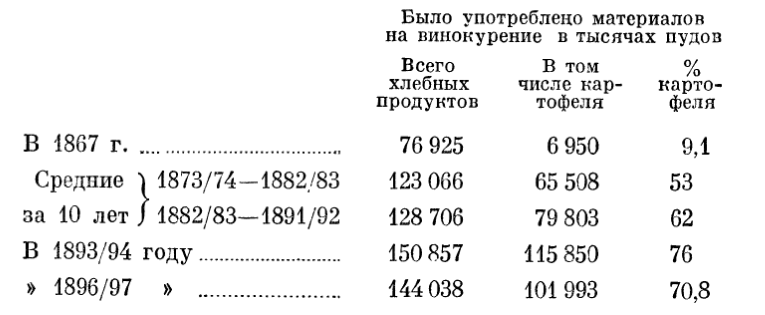 Сканы, том 3, страница 248.