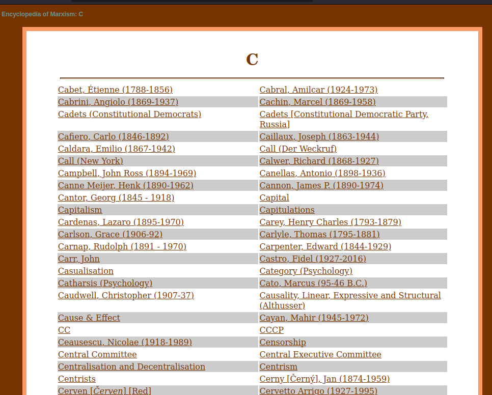 Список статей энциклопедии на букву «C».